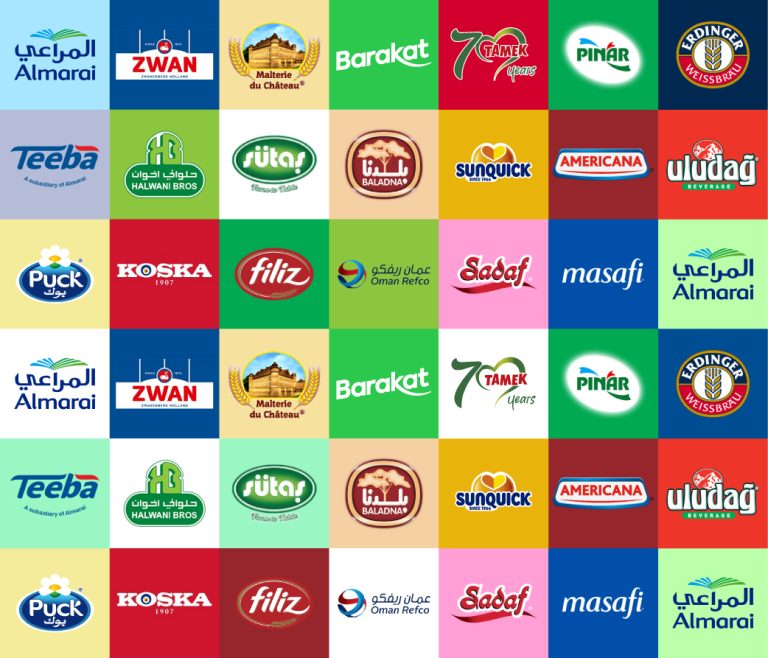 best brands of the world