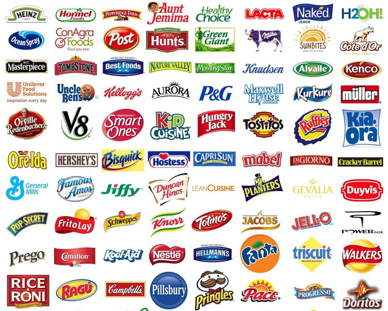 brands of the world